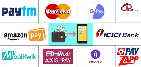 speed88 e wallet|12 Best Mobile E.